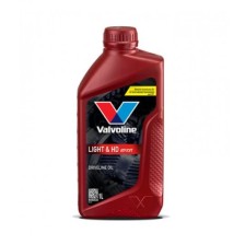 Automātiskās pārnesumkārbas eļļa VALVOLINE 908830 | Oiler